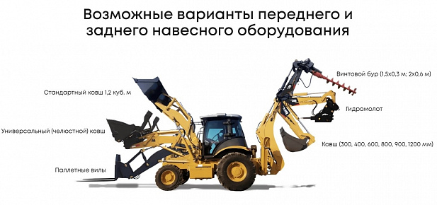 Бур